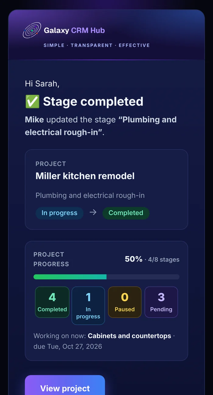 Automatic email to the client: stage completed