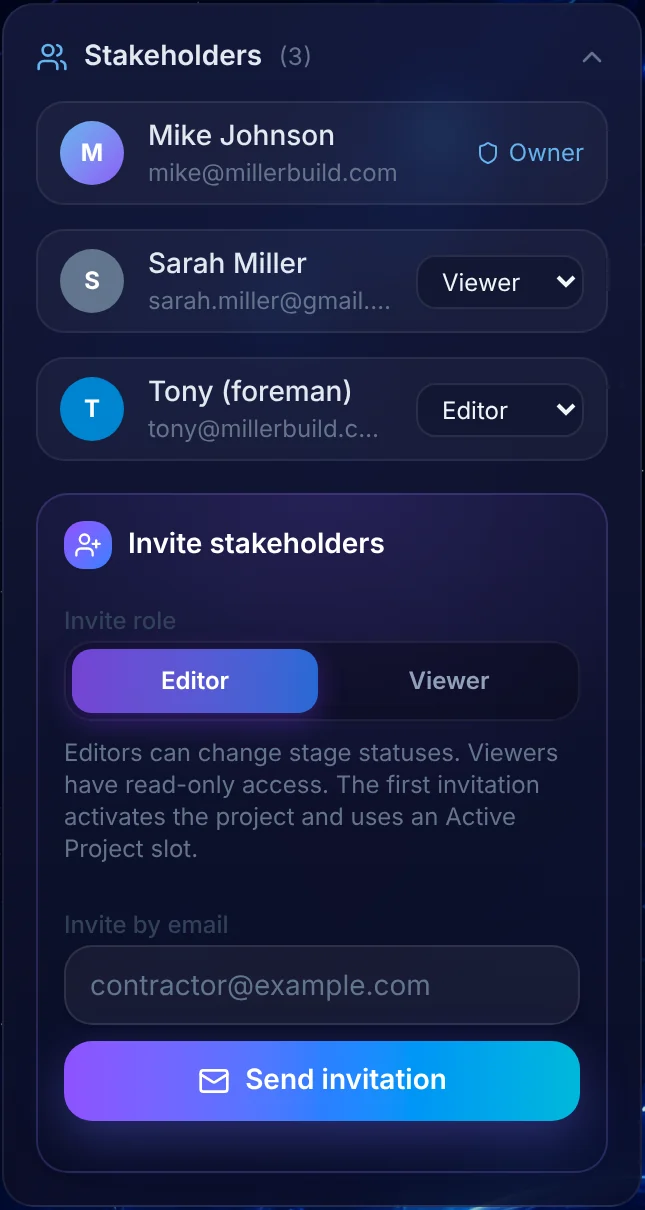 Invite Stakeholders
